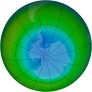 Antarctic Ozone 1987-08